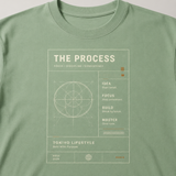 Tokiyo Lifestyle Regular T-Shirt - TRTM001 - Pista - Image 3